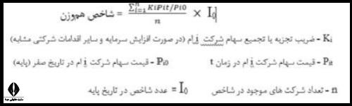 فرمول شاخص هم وزن بورس